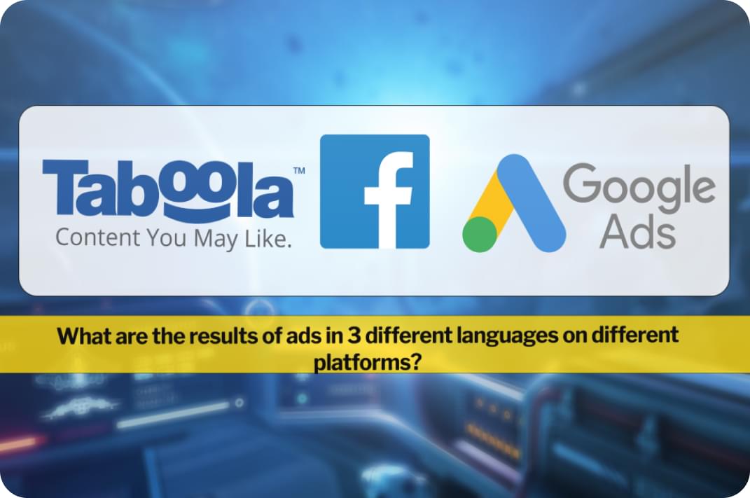 What are the results of ads in 3 different languages on different
							platforms?